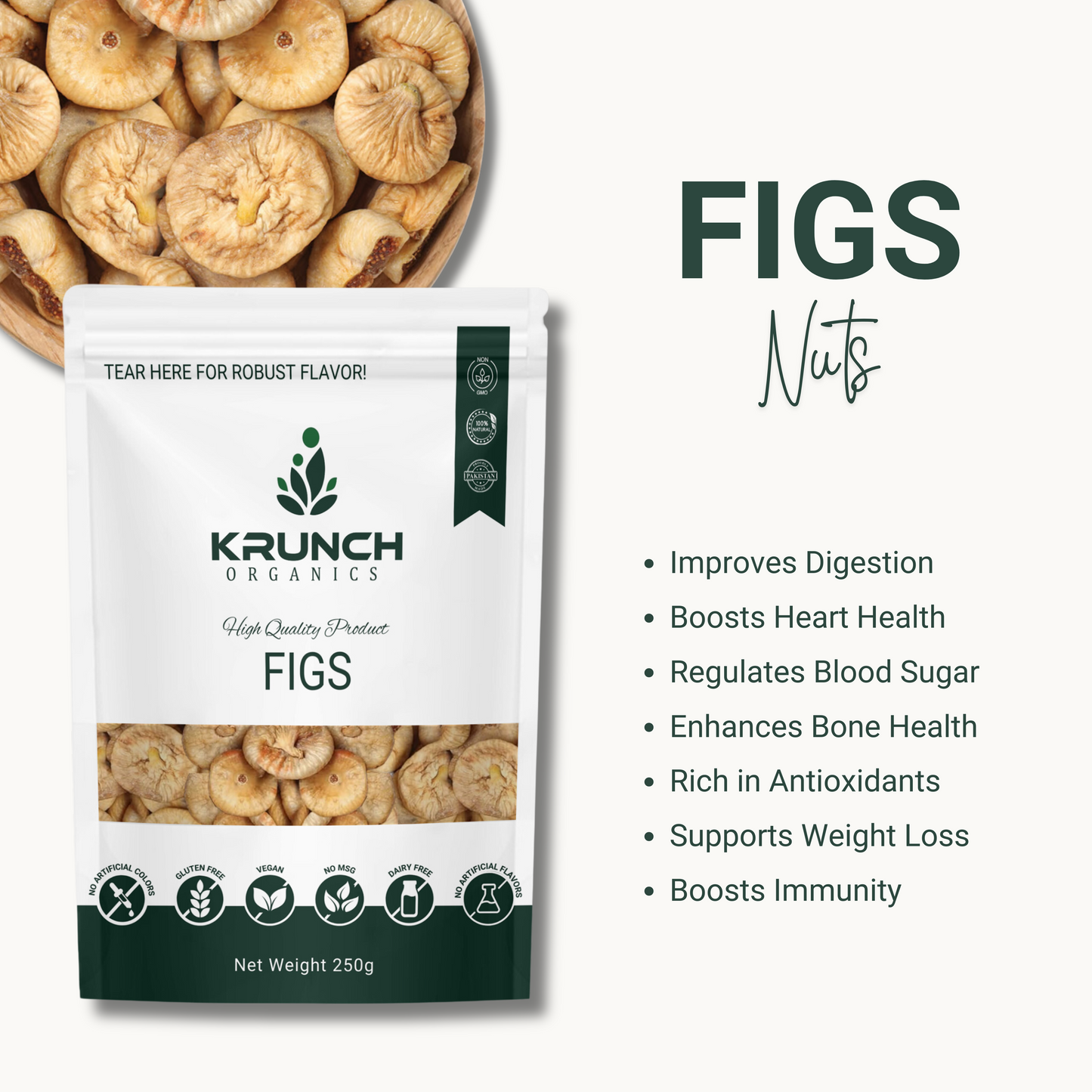 Figs
